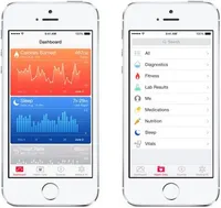 Apple Health dashboard