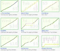 Screenshot of Mirabai Knight's goal gallery with 9 green goals.