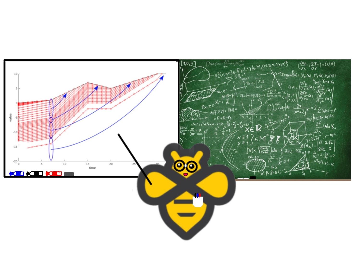 Graph with isolines